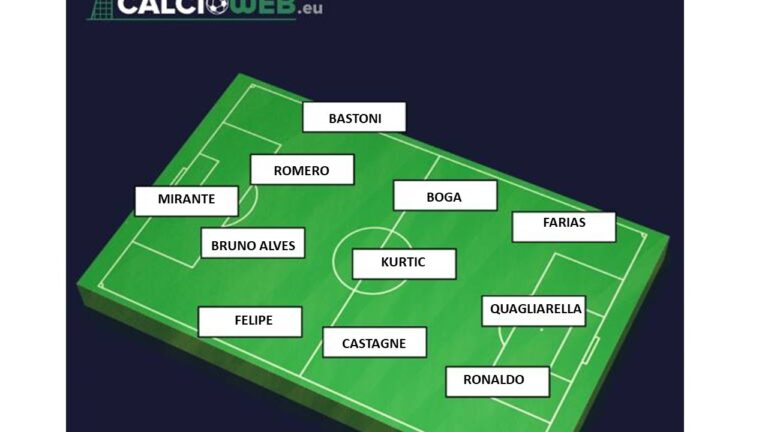 TOP 11 SERIE A